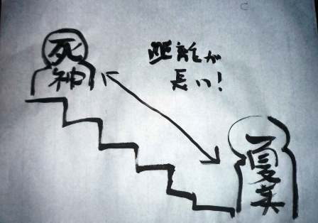 階段の解説１.JPG
